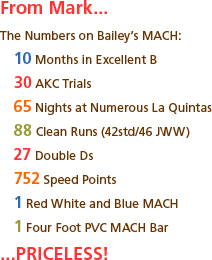 From Mark... The Numbers on Bailey's MACH